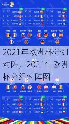 2021欧洲杯小组第三 揭秘小组赛第三名晋级淘汰赛的可能性