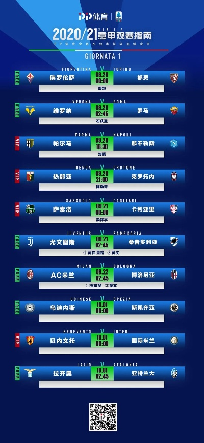 央视意甲直播时间及频道查询-第2张图片-www.211178.com_果博福布斯