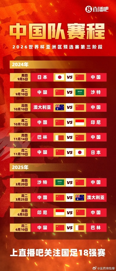 2019年世界杯预选赛 2019年世界杯预选赛中国队赛程表-第2张图片-www.211178.com_果博福布斯