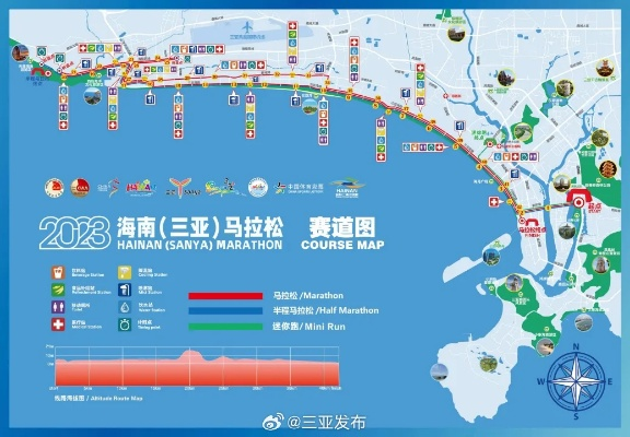 2023济州岛马拉松官网，报名攻略和比赛路线全介绍