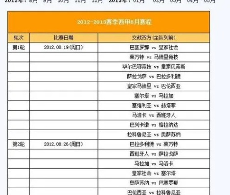 太平洋官网首页：1718赛季西甲赛程 详细赛程安排