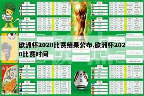 2020欧洲杯夺冠概率图 2020欧洲杯夺冠概率图分析-第3张图片-www.211178.com_果博福布斯