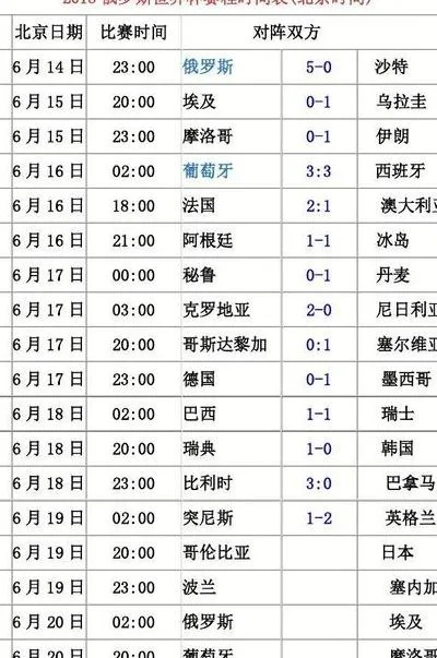 世界杯一场比赛的时长是多少？-第2张图片-www.211178.com_果博福布斯