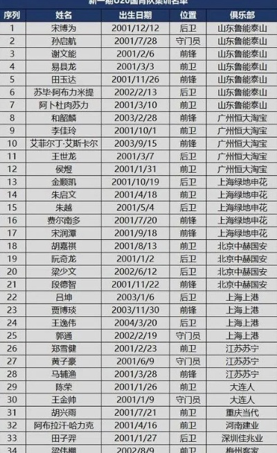 太平洋在线手机版下载：中超16支球队名称一览表-第3张图片-www.211178.com_果博福布斯