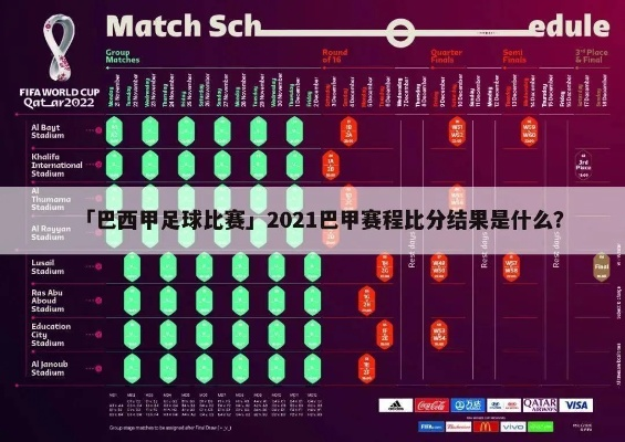 巴西甲级联赛赛程2021 详细赛程安排