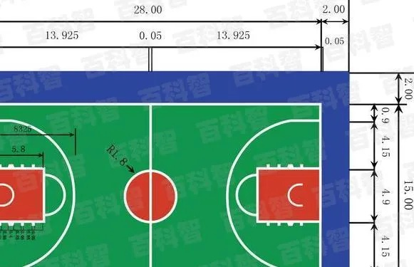 篮球场地标准尺寸面积详解-第2张图片-www.211178.com_果博福布斯