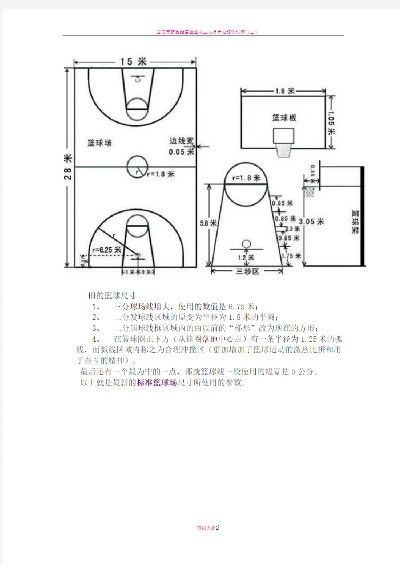 篮球场地标准尺寸面积详解-第3张图片-www.211178.com_果博福布斯