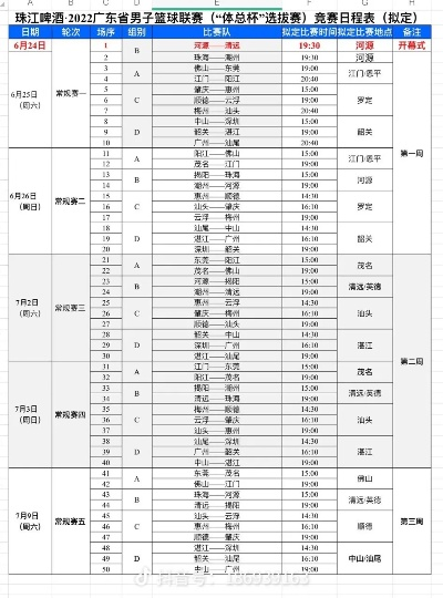 广东篮球今晚赛事怎么看直播？