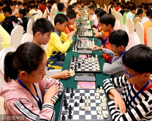 2019年4月6日国际象棋比赛精彩回顾（这些棋局你不能错过）