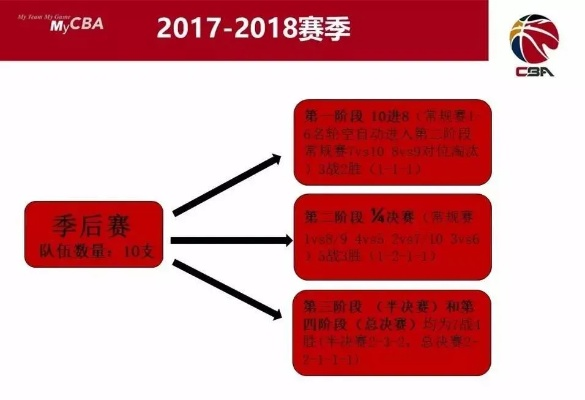 介绍CBA的特定含义（你所不知道的CBA背后故事）-第2张图片-www.211178.com_果博福布斯