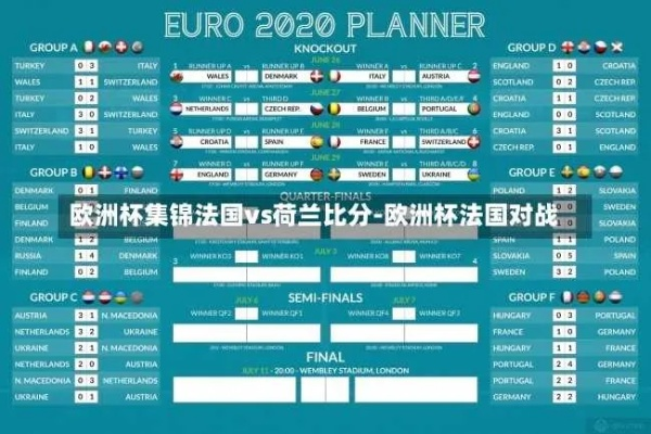 2023欧洲杯法国对荷兰比分 欧洲杯赛程2021法国对德国-第2张图片-www.211178.com_果博福布斯