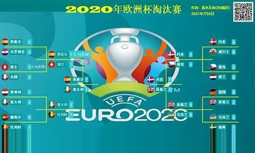 20赛季欧洲杯决赛 2020-2021欧洲杯决赛时间-第1张图片-www.211178.com_果博福布斯