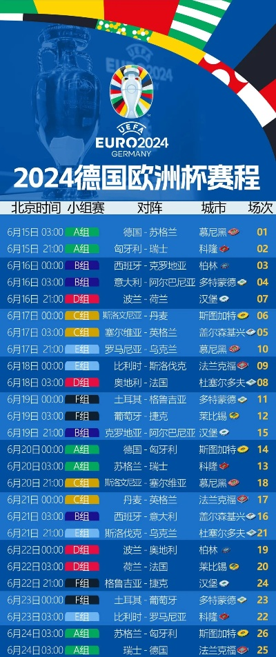 20赛季欧洲杯决赛 2020-2021欧洲杯决赛时间-第3张图片-www.211178.com_果博福布斯