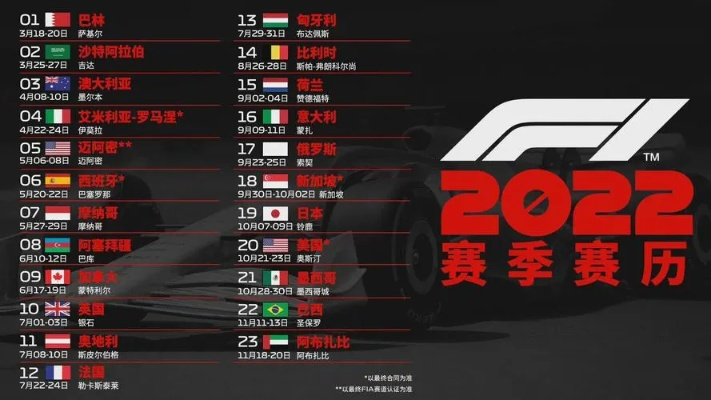 f1赛车匈牙利直播赛程时间表及直播平台推荐