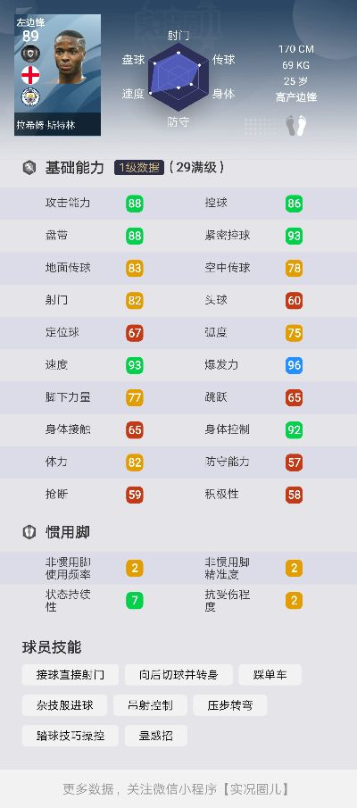 实况足球欧洲杯精选斯特林 实况足球手游精选斯特林-第2张图片-www.211178.com_果博福布斯