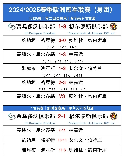 欧冠决赛最新赛况及胜负分析-第2张图片-www.211178.com_果博福布斯