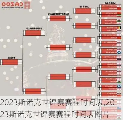 7月斯诺克世界杯 世界斯诺克比赛时间