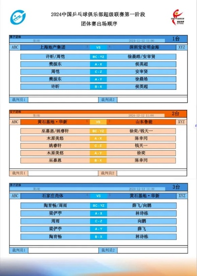 中国乒乓球联赛官网介绍及使用教程（爱好者必看）-第3张图片-www.211178.com_果博福布斯