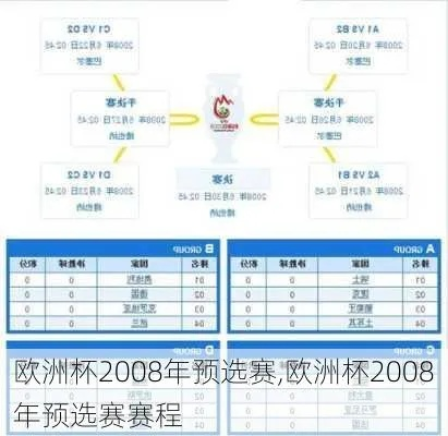 2006欧洲杯预选赛直播 直播时间表及比赛分析-第1张图片-www.211178.com_果博福布斯