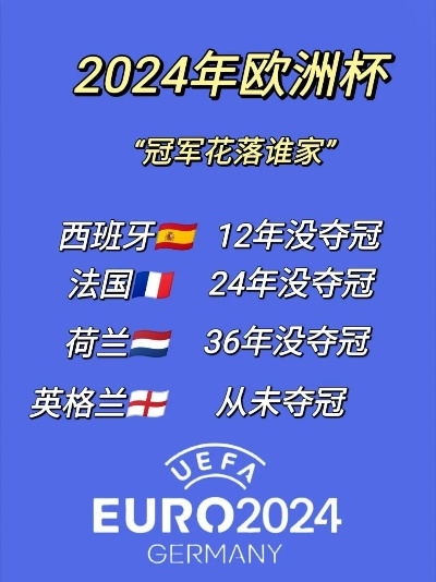 2024欧洲杯冠军大数据 2024年欧洲杯冠军-第2张图片-www.211178.com_果博福布斯