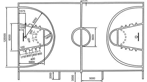 篮球场地标准尺寸画法详图，让你成为全场最强控球者