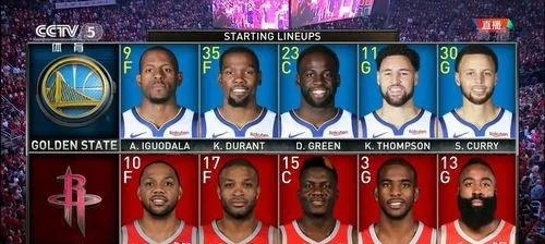 2019NBA季后赛直播谁能夺得总冠军？-第1张图片-www.211178.com_果博福布斯