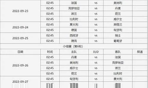 2023欧预赛赛程表 详细赛程安排-第2张图片-www.211178.com_果博福布斯